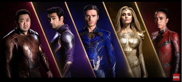 The Eternals movie premier and details