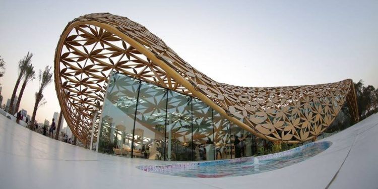 Best places to visit in Sharjah
